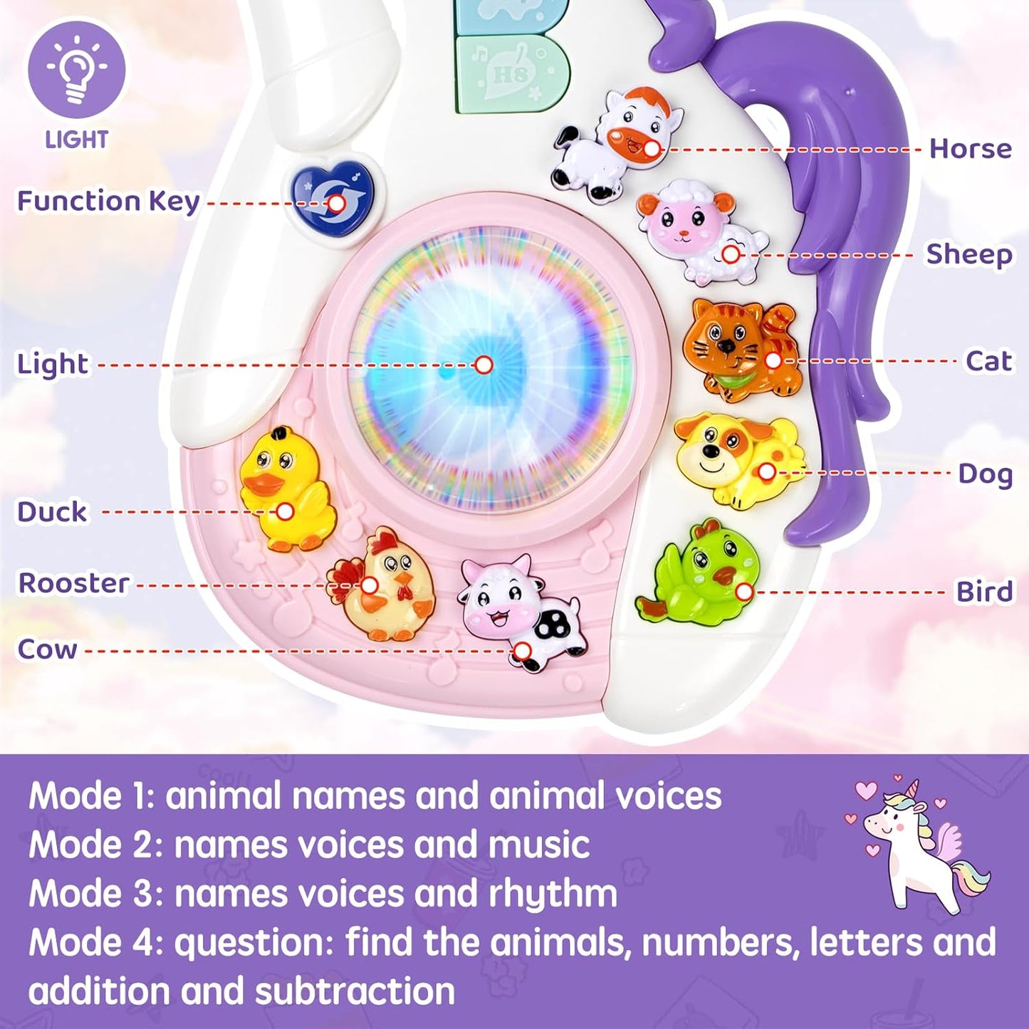 Baby Musical Sensory Toys for Toddlers 1-3 Years, Educational Learning Toys,Toddler Guitar Toys for Girls Aged 1 2 3 Years Old Christmas Gifts