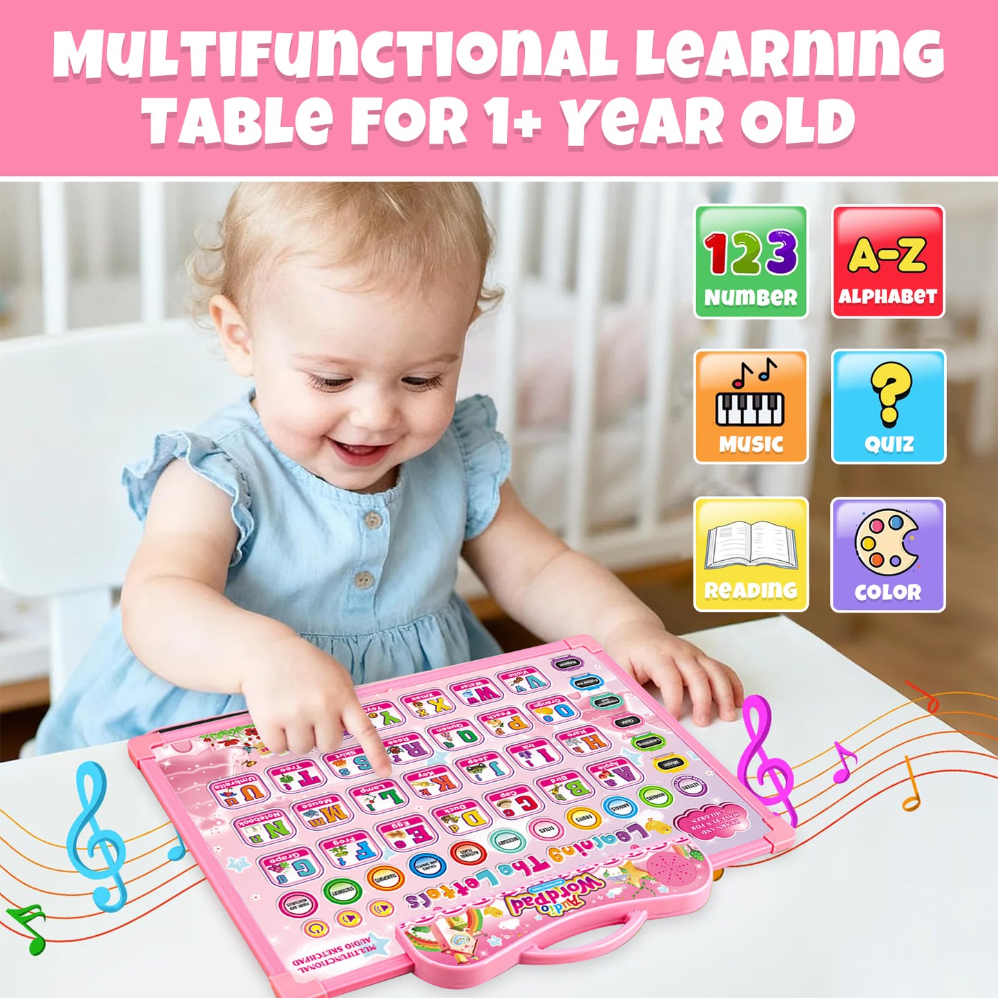 Kids Tablet Toy for 1 2 3 Years Old Boys Girls, Educational Learning Toys for Toddlers 1-3 Girls, Interactive Toy Tablet with Music & Sound, Birthday Gifts Toddler Toys for 2 3 4 5+ Years Old Boy Girl