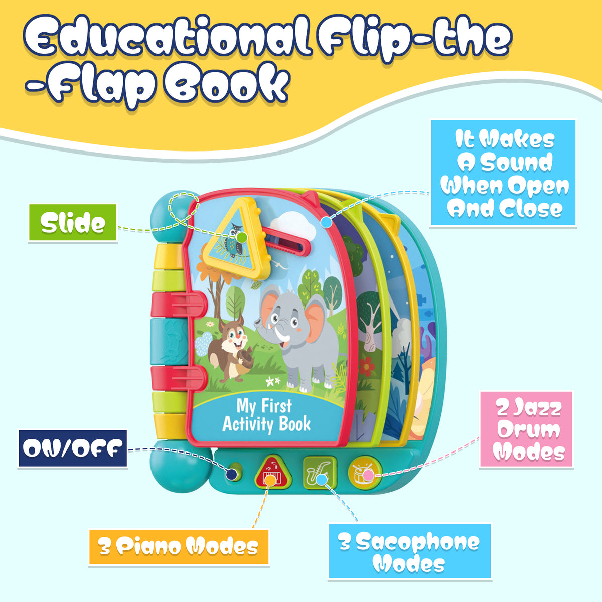 Learning Toys for 1 2 3 Year Old Boys Girls, Educational Activity Busy Board, Toddler Toys 1-3 for Boys, First Birthday Gifts Toys