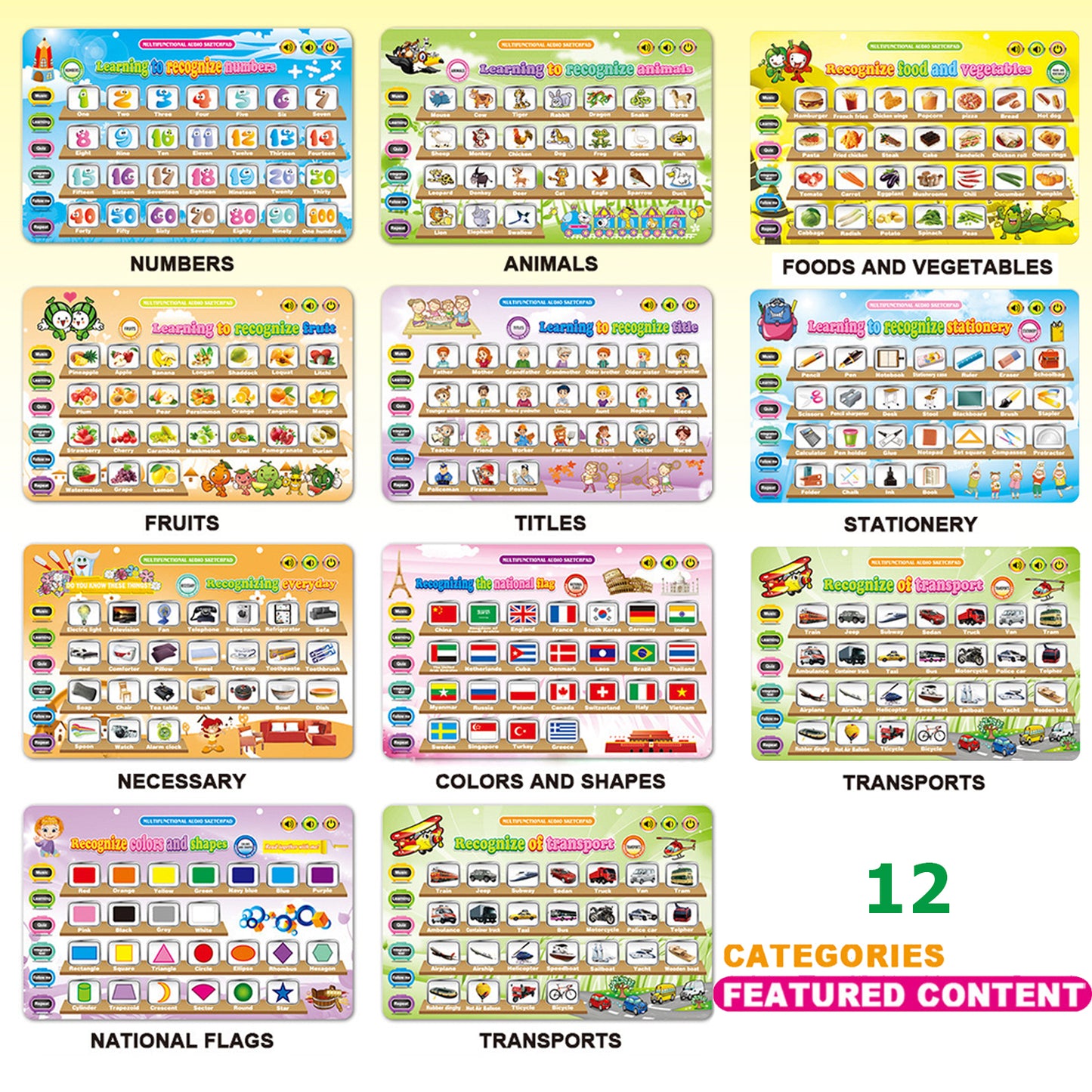 Kids Tablet Toy for 1 2 3 Years Old Boys Girls, Educational Learning Toys for Toddlers 1-3 Girls, Interactive Toy Tablet with Music & Sound, Birthday Gifts Toddler Toys for 2 3 4 5+ Years Old Boy Girl