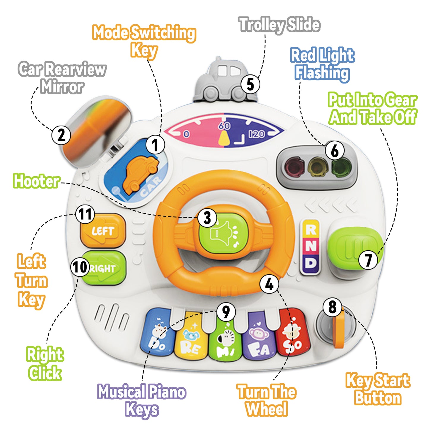Baby Toys 12-24Months, Baby Busy Board Educational Learning Toy for 1-3 Years Old Toddlers Christmas Gifts