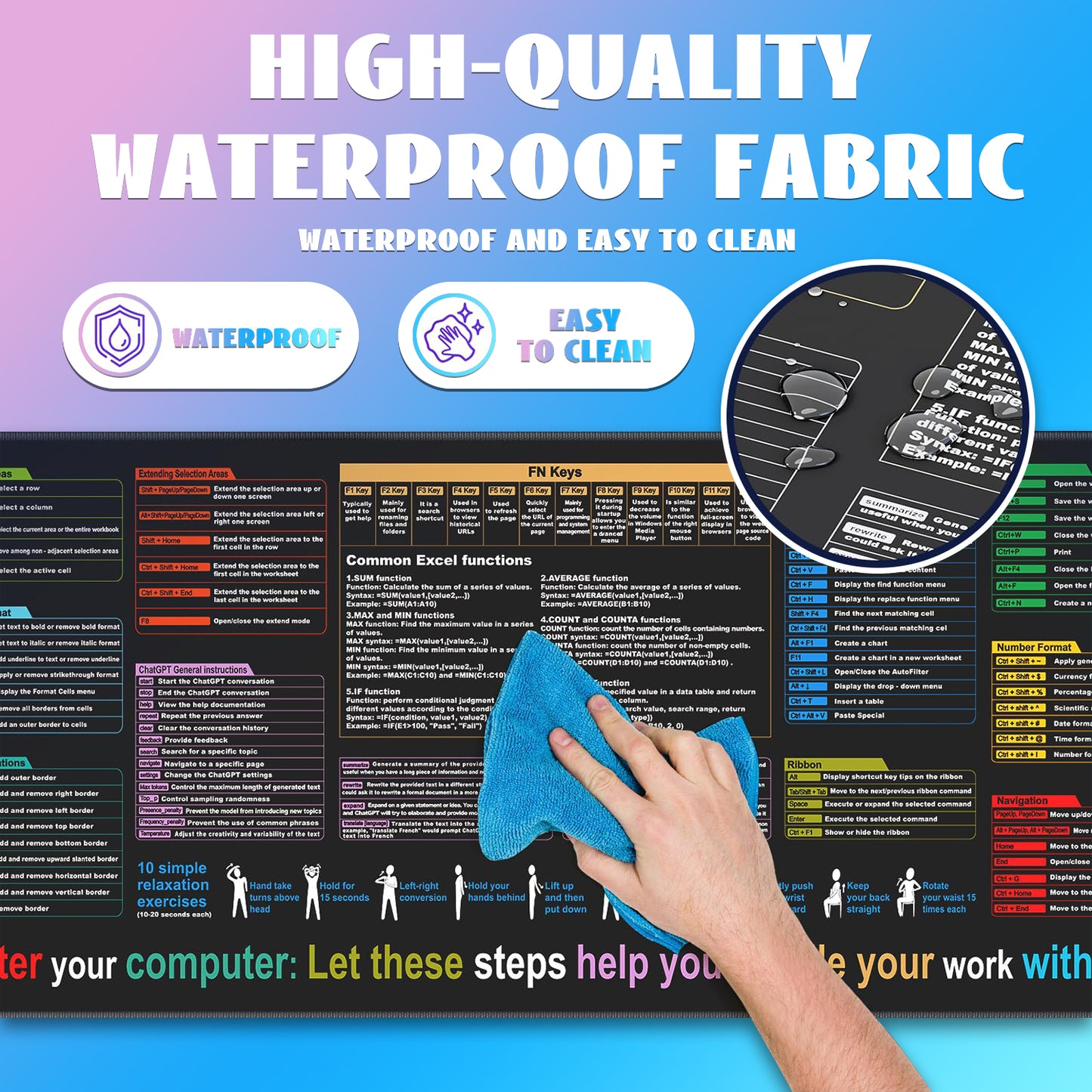 Excel Cheat Sheet Desk Mat, Large XL Waterproof Keyboard and Mouse Pad with Excel Shortcuts, Gaming Accessories for Computer Desk, 31.5×11.8 Inches