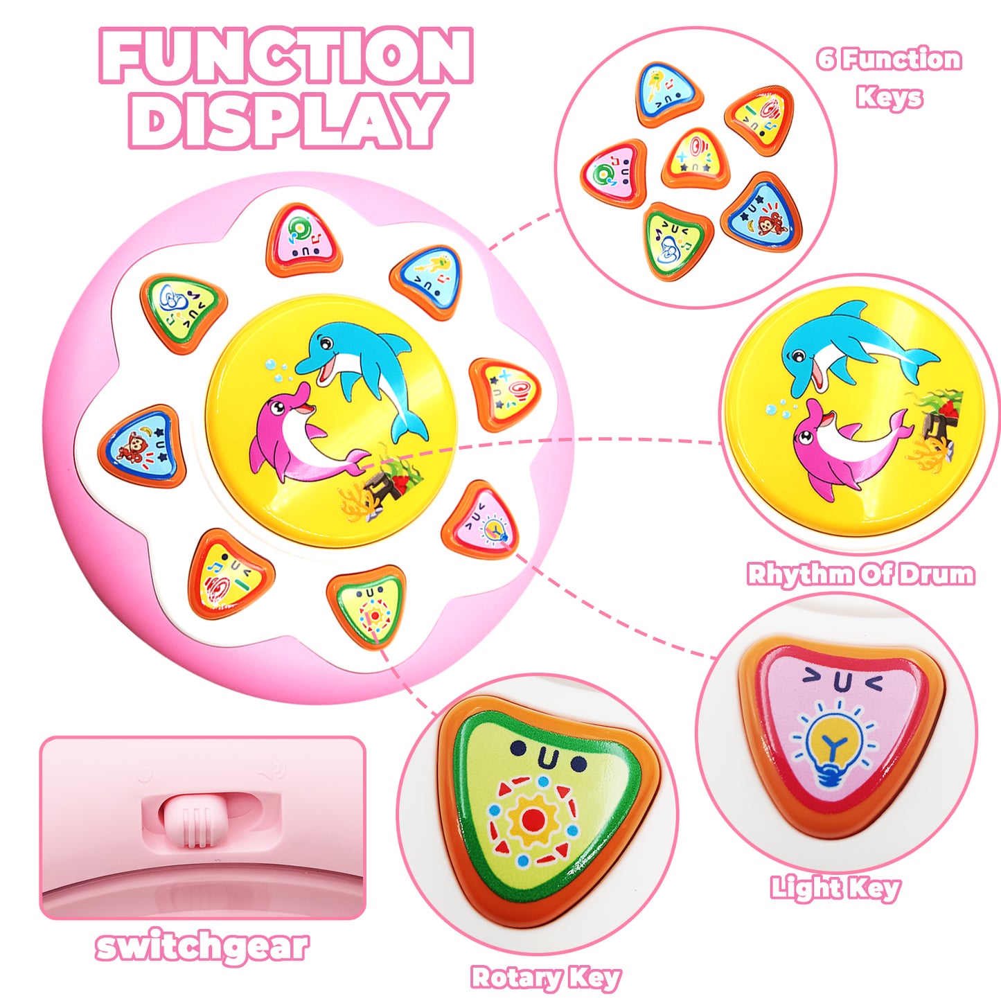 Toys for 1 Year Old Girls - Ocean Rotating Light Up Toy - Crawling Learning Toy for 2 Year Old Toddlers - 6 to 12 Months Baby Birthday Christmas Gifts
