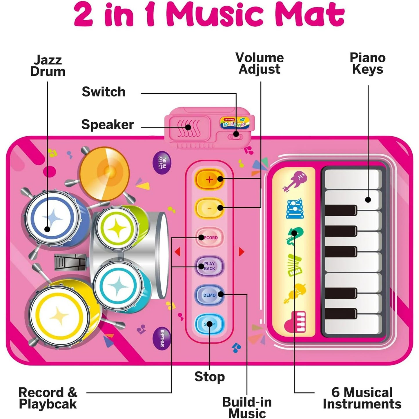 Style-Carry 1 Year Old Girl Toy, Piano Mat Baby Toys for 12 Months, 2 in 1 Toddler Music Mat with Keyboard & Drum, Early Educational Musical Toys, 2 Year Old Birthday Toy Gifts