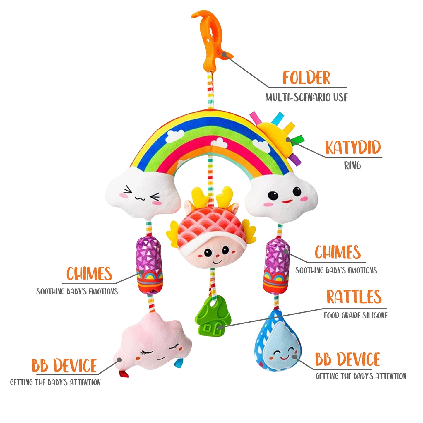 Baby Toys for Boys Girls 0 3 6 12 Months, Infant Toys with Crinkle, Rattle and Textures, Soft Sensory Toys for Newborn