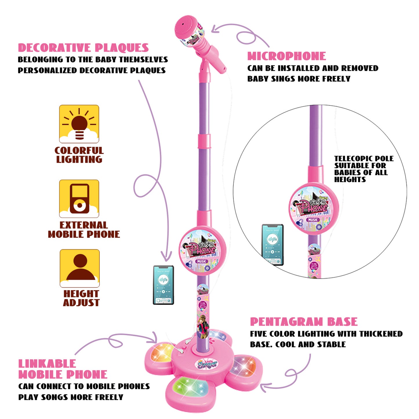 Kids Microphone Toy for Girls 2 3 4 5 Year Old, Karaoke Microphone Singing Toys for 3-6 Year Old Girls