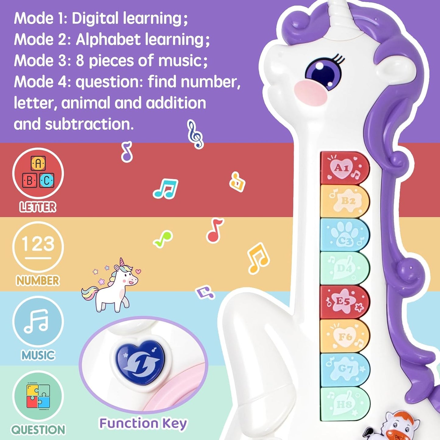 Baby Musical Sensory Toys for Toddlers 1-3 Years, Educational Learning Toys,Toddler Guitar Toys for Girls Aged 1 2 3 Years Old Christmas Gifts