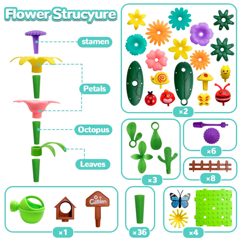 Toys for Toddler Girl Age 2 3 4 5, Building Blocks Stacking Toys for 2 3 4 Year Old Girls, 118PCS