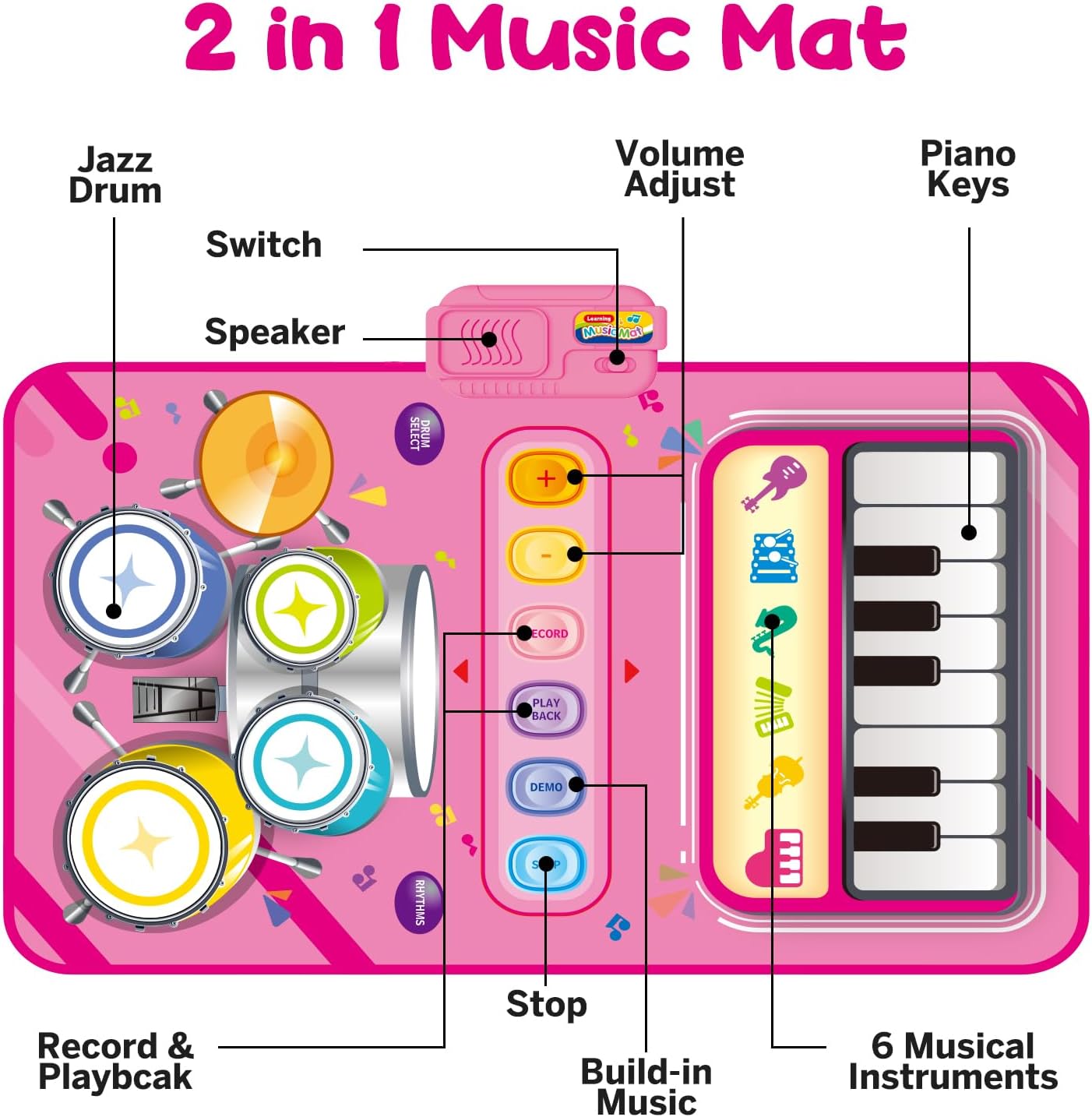 Style-Carry 1 Year Old Girl Gifts, Piano Mat Baby Toys for 1 Year Old Girl, 2 in 1 Toddler Music Mat with Keyboard & Drum, Early Educational Musical Toys First Birthday Gifts for 1 2 Year Old