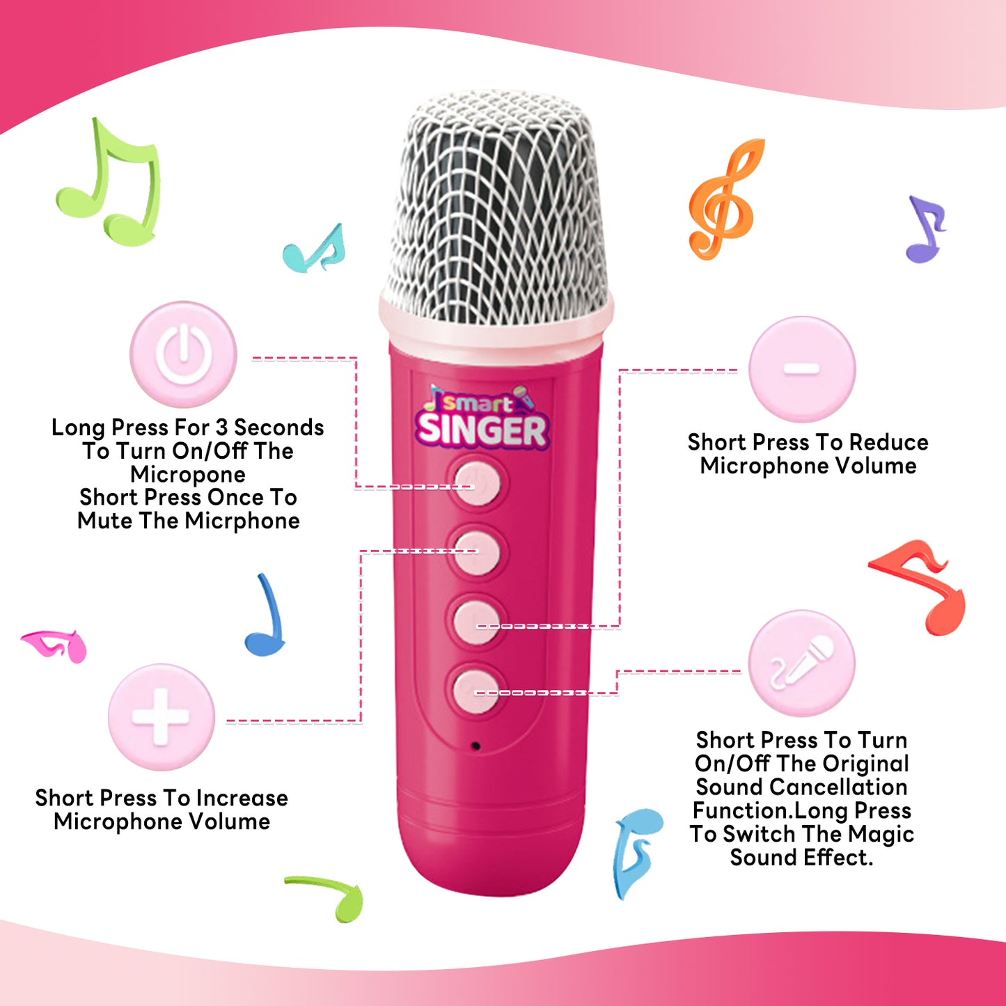 Singing Microphone Toys for Girls 3-6 Years, Kids Microphone Girls Toys 4 5 6 7 8 9 Year Old, Birthday Gifts for Girls Age 3+