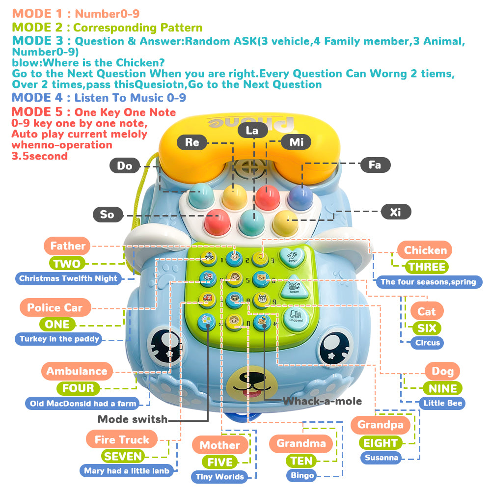 Musical Toys for 1 Year Old Boys Girls, Baby Phone Toy for Toddlers 1-3, Learning Educational Toys Piano Keyboard Musical Play Toddler Toys Age 1-2