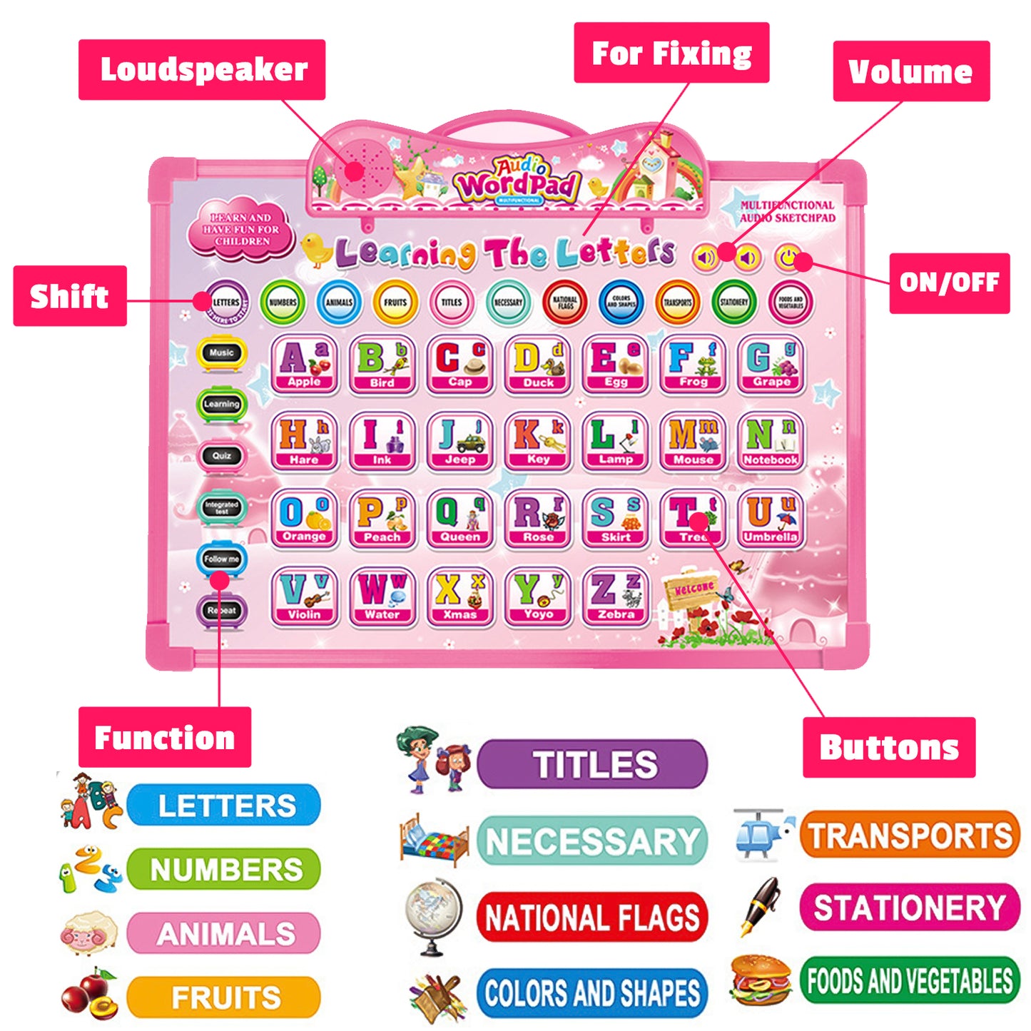 Kids Tablet Toy for 1 2 3 Years Old Boys Girls, Educational Learning Toys for Toddlers 1-3 Girls, Interactive Toy Tablet with Music & Sound, Birthday Gifts Toddler Toys for 2 3 4 5+ Years Old Boy Girl