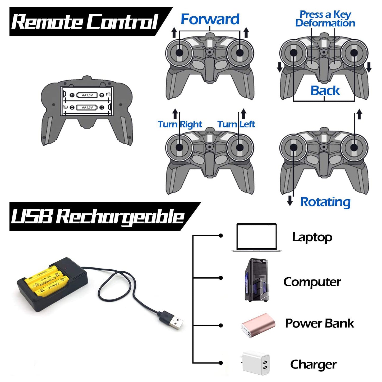 Remote Control Cars, Transform Car Robot, RC Cars for Kids, Boys Gifts Ages 6 7 8 9 10 11 Year Old Gift