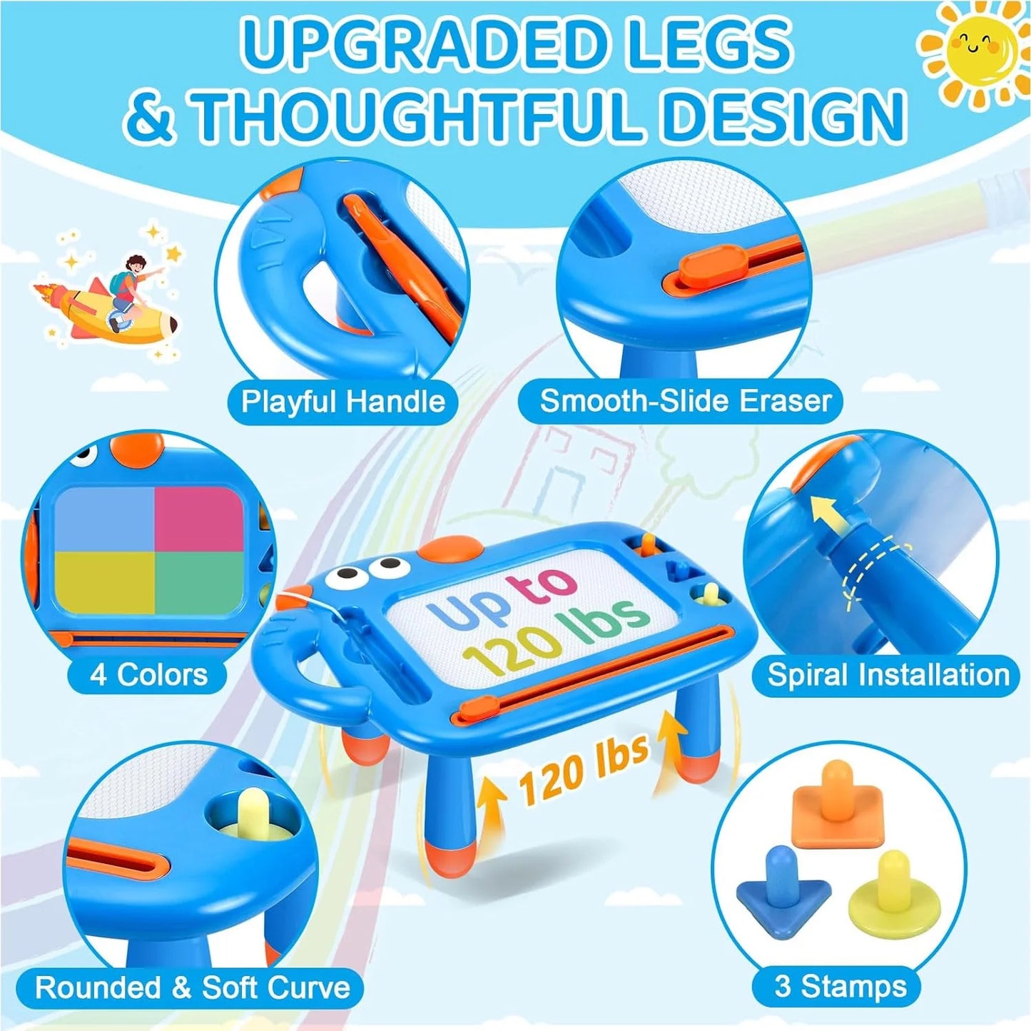 Learning Toys for 1 2 3 Year Old Boys, Early Education Drawing Board, Toddler Toys 1-3 for Boy, Birthday Gifts for Baby Boys Girls