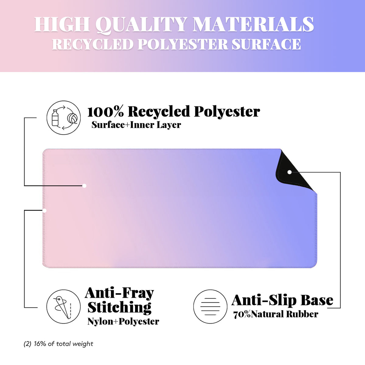 Large Desk Mat, Non-Slip Rubber Desk Pad Mat Protector for Mouse and Keyboard, Pink Purple Gradient Mousepad with Stitched Edges for Gaming and Office Desk Accessories, 31.5×11.8 Inches
