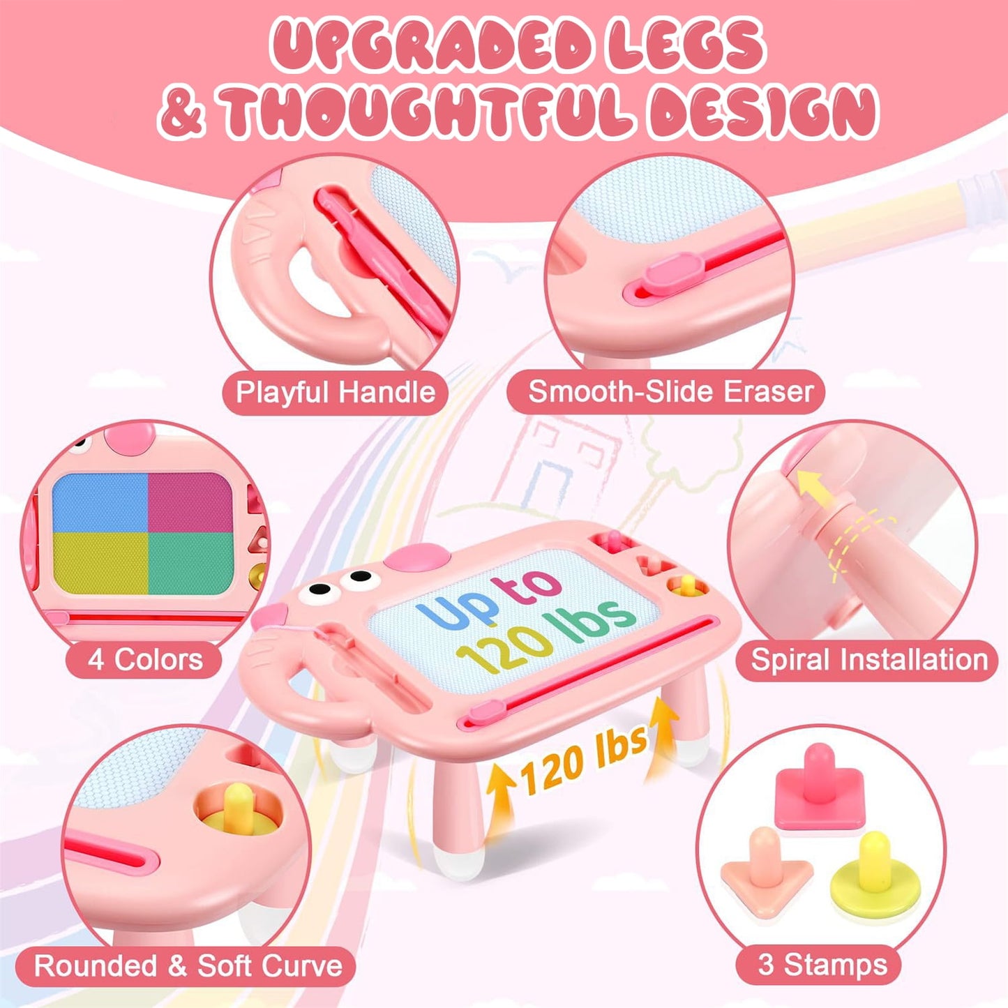 Learning Toys for 1 2 3 Year Old Girls, Early Education Drawing Board, Toddler Toys 1-3 for Girls, Birthday Gifts for Baby Girls