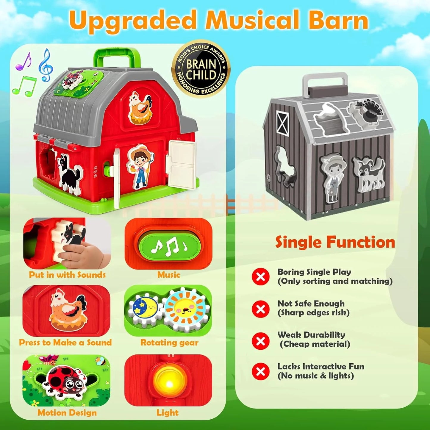 Toys for 1 Year Old,Musical Barn Farm Animal set for Toddler, Learning Toys for Toddlers 1-3, Educational Interactive Toys, Christmas Birthday Gift for Baby Boys Girls, Baby Toys 12-24 Months