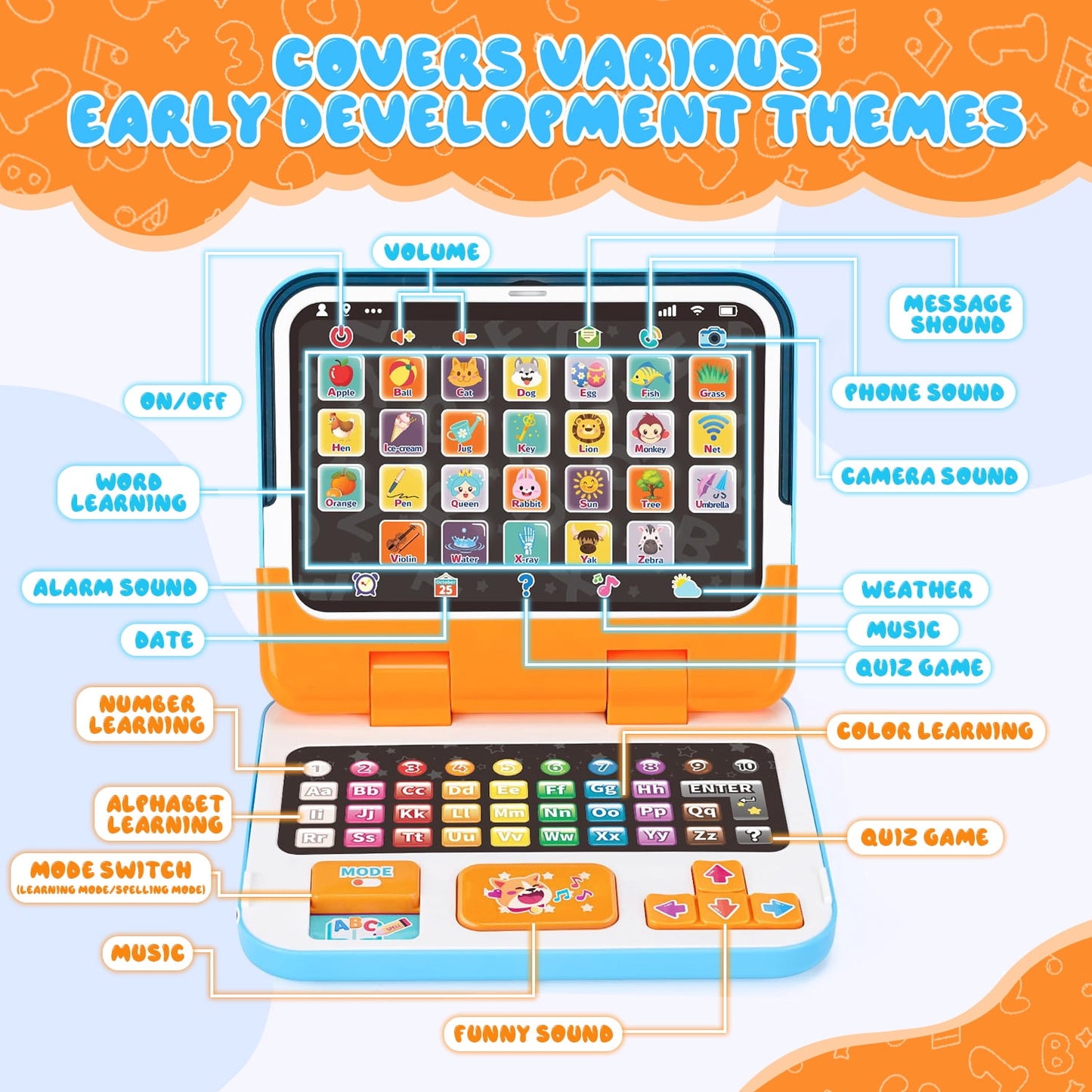 Laptop Learning Toy for Kids 1 2 3 Year Old Girls Boys, Toddler Toys 1-3 for Boys Girls, Interactive Educational Toys for Toddlers 1-3, Birthday Gifts Toys for Boys Girls 1 2 3 4 5 Year Old