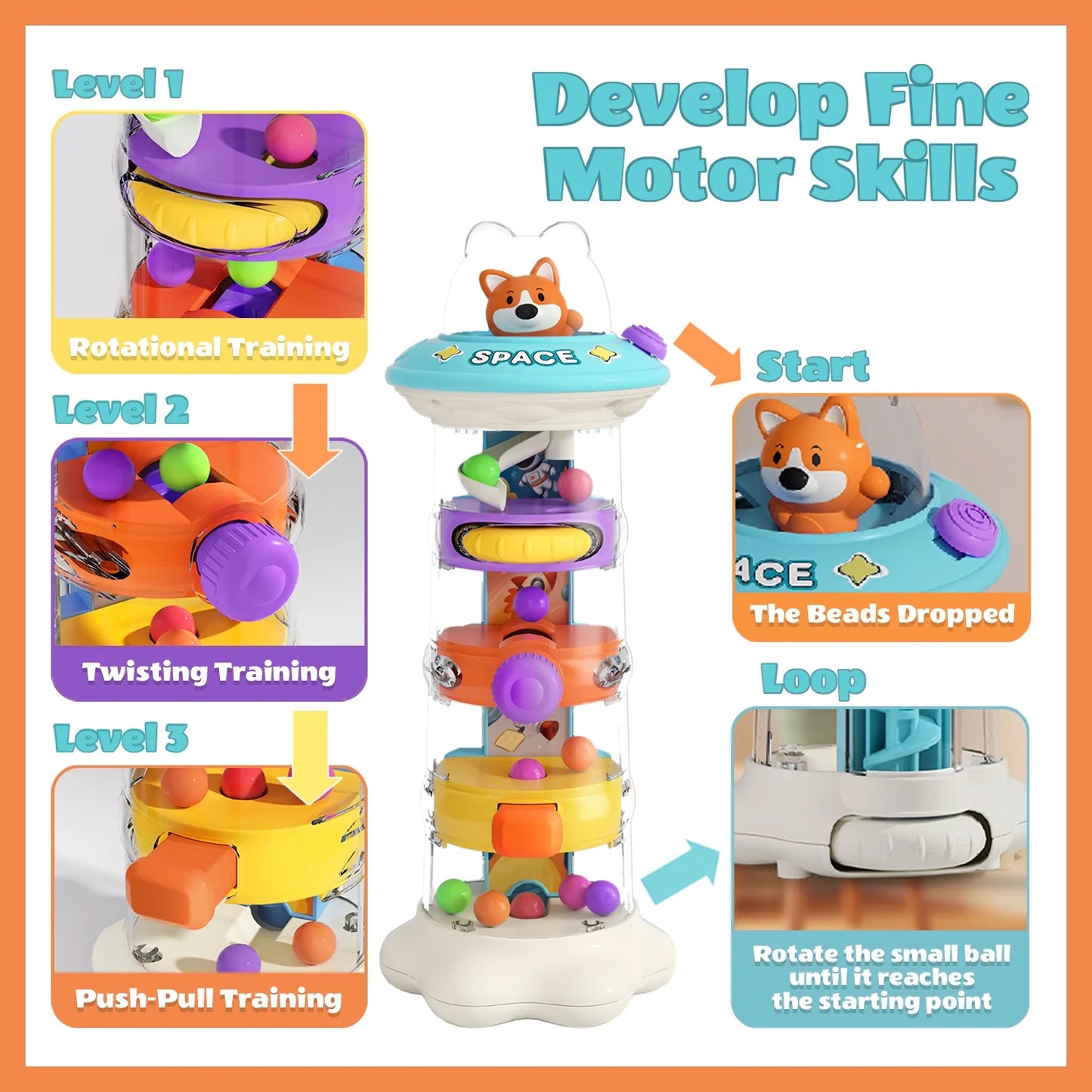 Montessori Learning Toys for 2 3 4 Years Old, Travel Sensory Toys for Toddlers 1-3, Learning Fine Motor Skills, Christmas Birthday Gifts