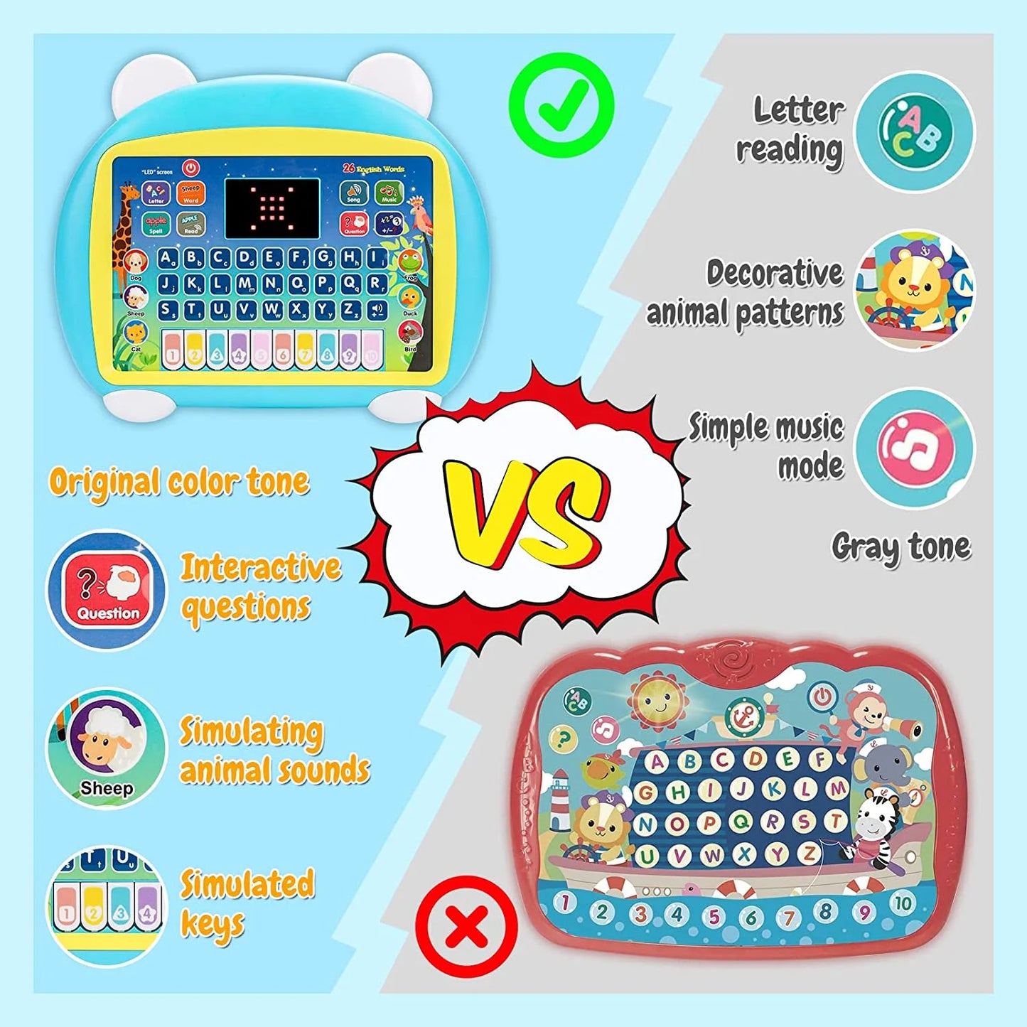 Baby Tablet Toy for 1 2 3 Years Old Boys Girls, Educational Learning Toys with Light and Music, Interactive Toy for Numbers, Animals Maths, Christmas Birthday Gift for Infants Toddlers Kids