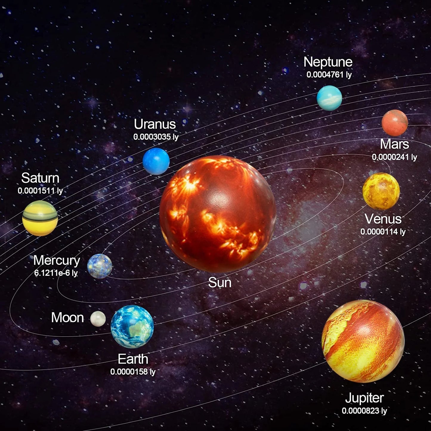 Planets for Kids Solar System Toys, Fun Party Favors Solar Planet Balls Toys for 2 3 4 Year Old Boys,10 Pcs